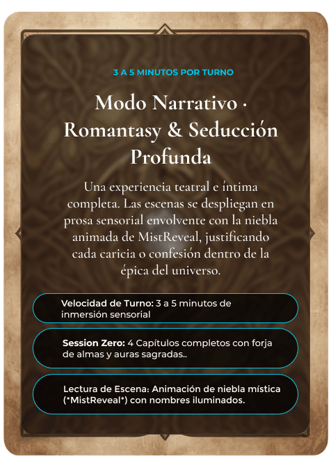El Bosque Eterno - Modo Inmersión Reverso